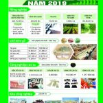 Kế hoạch VRG năm 2019