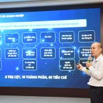 VRG làm việc với VNPT về công tác chuyển đổi số