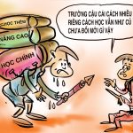 Chào mừng đại hội